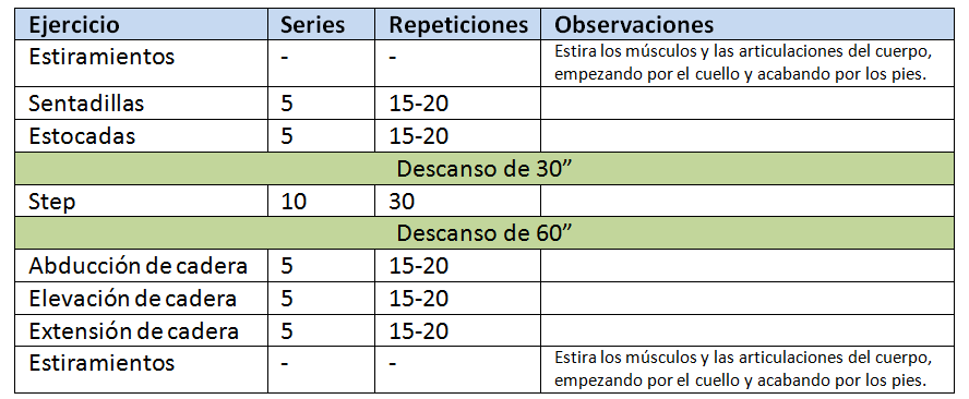 dieta para quemar grasa y ganar musculo hombres dieta para quemar grasa y ganar musculo hombres