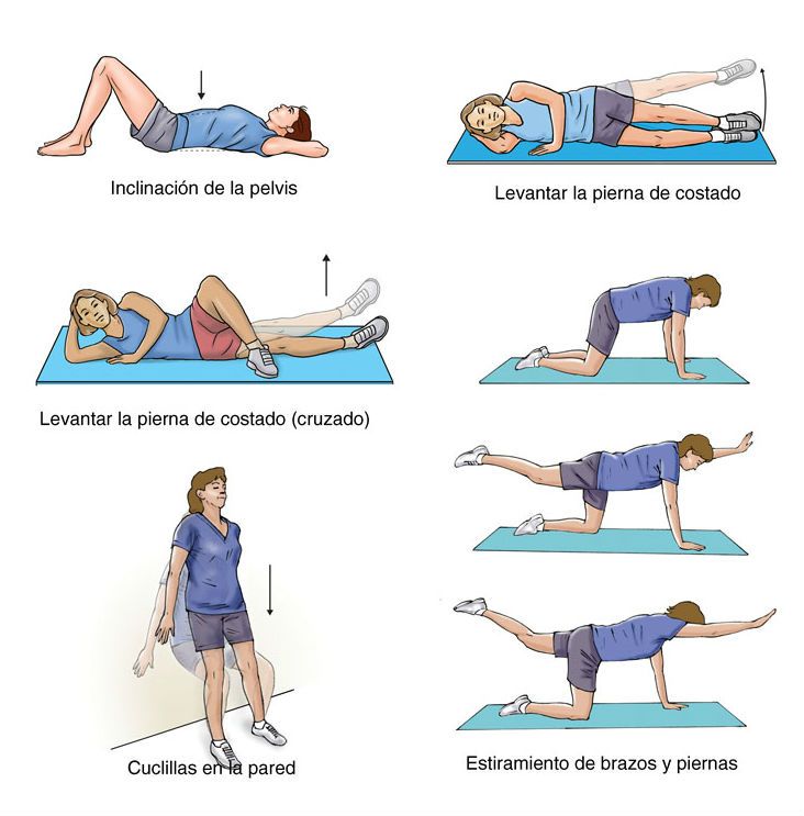 Aumentar el pecho en 2 dimensiones del ejercicio